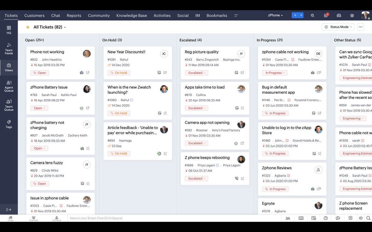 Zoho Desk ticket pipeline across Open, On Hold, Escalated and In Progress