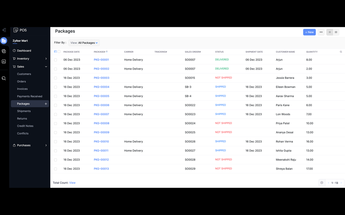 Zoho POS packages view with shipment statuses