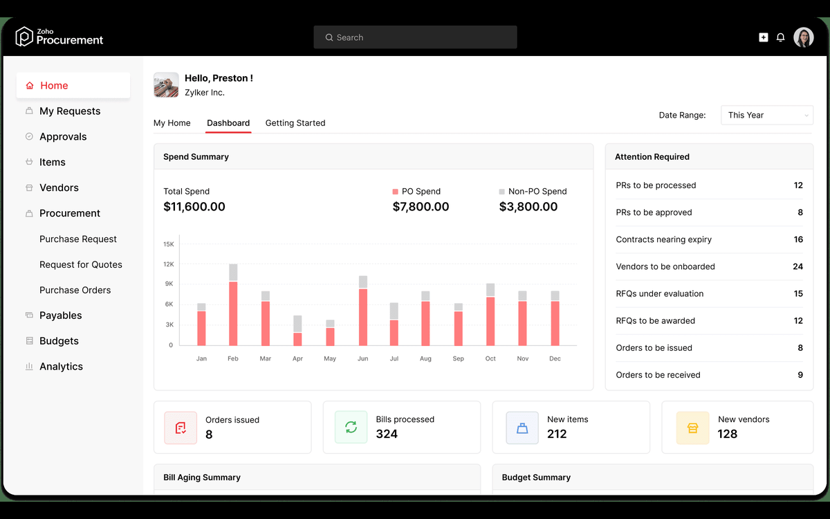 Zoho Procurement home dashboard with spend summary