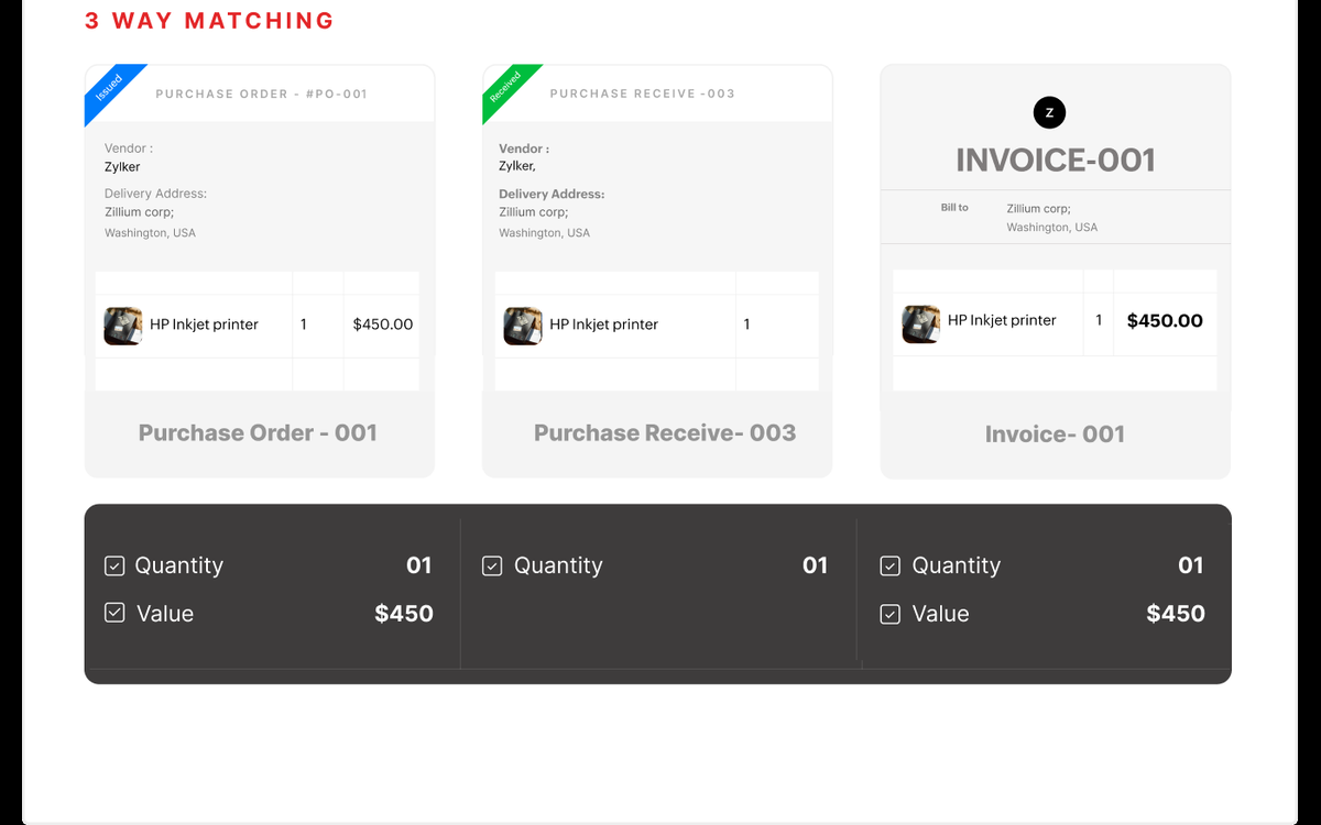 Zoho Procurement three-way matching of purchase order, receipt and invoice